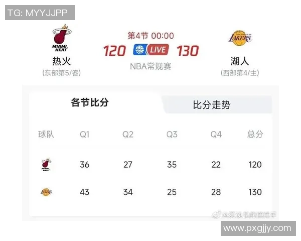 湖人对热火第二场比赛第四节精彩回放视频全程回顾与分析